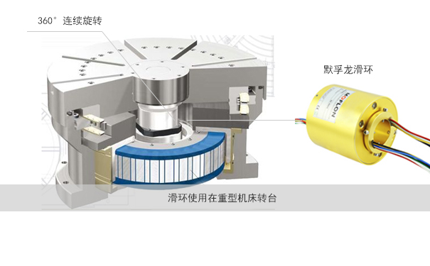 进口导电滑环