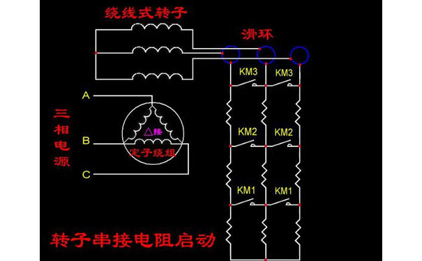 导电滑环原理示意图